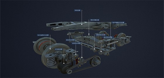 動車轉向架教學案例